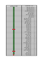 تقارير طلبة التنفيذ .pdf